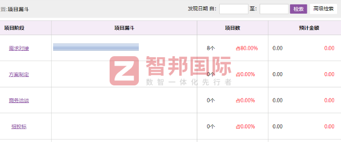 普明偉業(yè)電氣技術(shù)簽約智邦國際，加速企業(yè)數(shù)智化轉(zhuǎn)型進(jìn)程