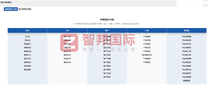 長弓光電科技簽約智邦國際，深度賦能企業數智化管理