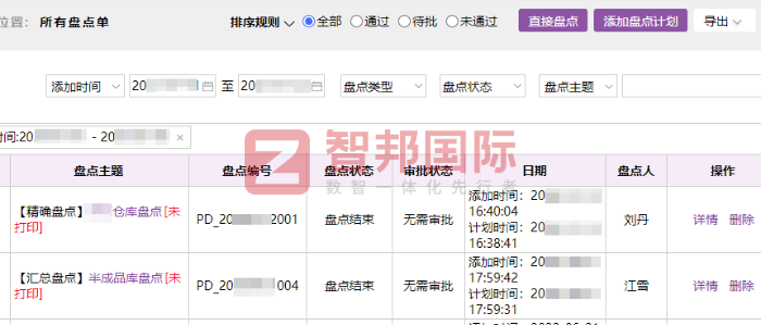 松悅翔食品科技簽約智邦國際，實現(xiàn)運營效能的指數(shù)級提升