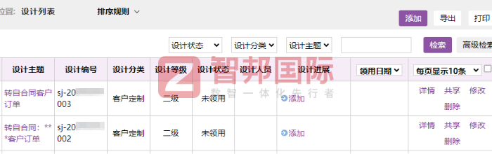 恒信重型機械設備簽約智邦國際，為可持續增長構筑起堅實的數智化基座