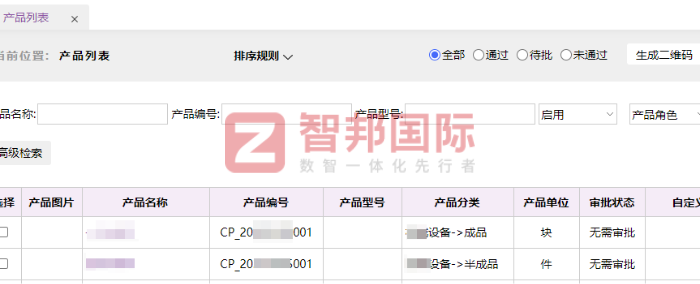 凱林德能源科技簽約智邦國際，流程再造無縫隙，全局管控更精準