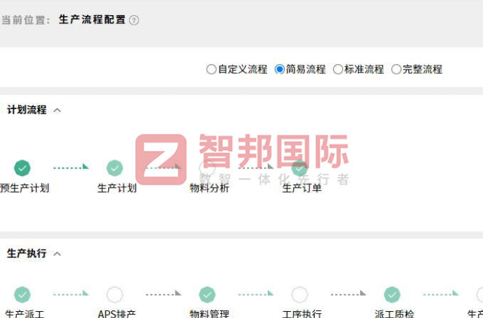 星科齒輪科技簽約智邦國際，全方位實現一體化管理