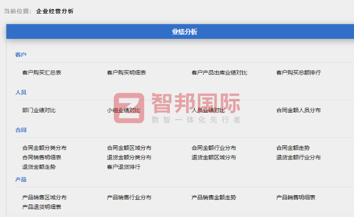 包旺包裝制品簽約智邦國(guó)際，驅(qū)動(dòng)集團(tuán)高質(zhì)量發(fā)展