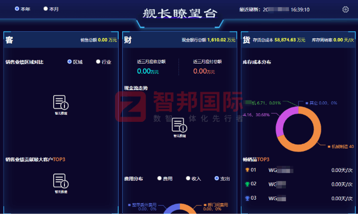 匯聯(lián)時(shí)代科技簽約智邦國(guó)際，全面提高整體管理效能