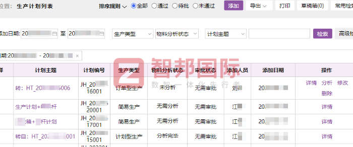 匯聯時代科技簽約智邦國際，全方位提升企業運營效率與管理效能