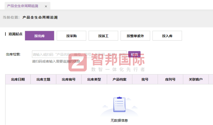 創(chuàng)信課自行車配件簽約智邦國際，達(dá)成企業(yè)全生命周期的一體化管理