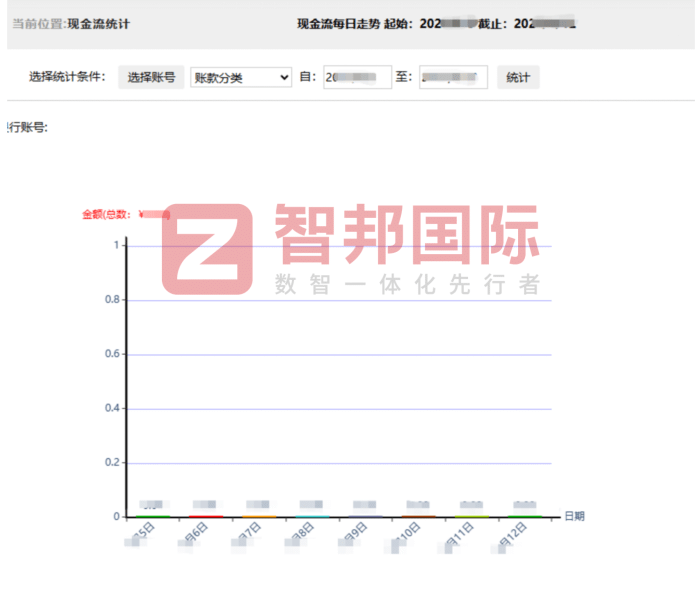 遠拓汽車零部件制造簽約智邦國際，實現全面整合與數智化轉型升級