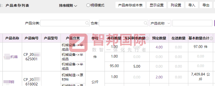 裕田農業科技簽約智邦國際，增強企業在農業科技領域的市場競爭力