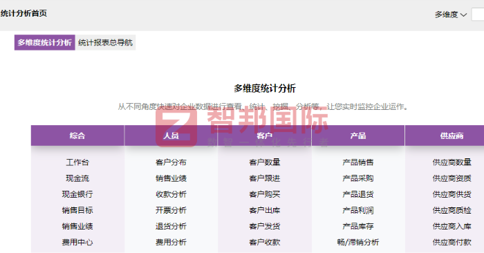 豪圣電力電器制造簽約智邦國際，推動企業持續穩健發展