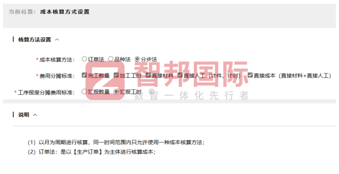 凱普德制泵簽約智邦國際，以戰略根基之“實”，托舉高質量發展之“穩”