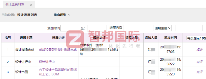 國測電能儀表科技簽約智邦國際，以數字化邁向高質量發展新臺階