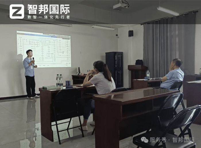 案例分享 | 智邦一體化ERP制造業最新案例集錦：企業高質發展，如何探尋強勁動力之源？