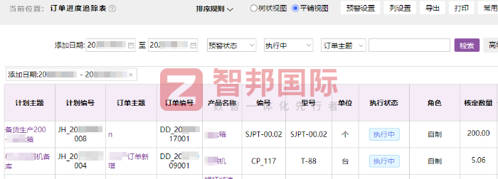 金羿重工機械簽約智邦國際，實現降本增效與數智化轉型