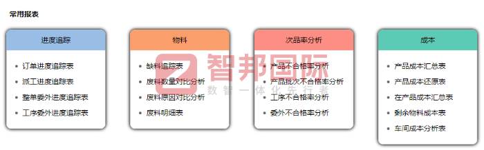 中沛電子簽約智邦國際，激發(fā)業(yè)務創(chuàng)新的蓬勃活力