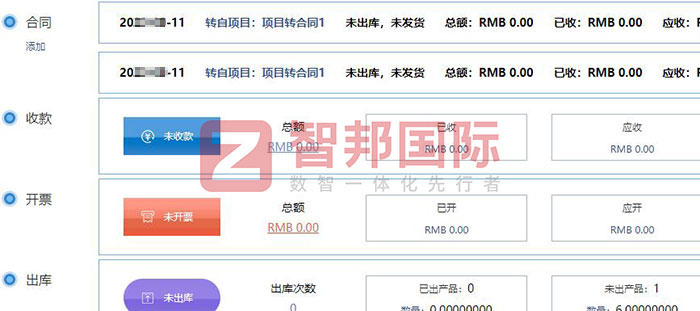 德濟藥業簽約智邦國際，一套軟件直破信息孤島壁壘，暢通管理鏈路！