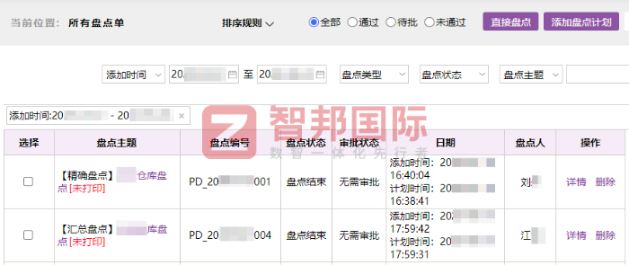 純美電器簽約智邦國際，為企業數智化轉型注入核心動能
