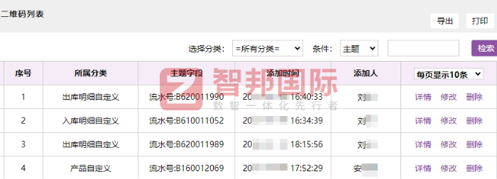 啟勝同創科技簽約智邦國際,多措并舉,全面提升企業整體市場競爭力 啟勝同創科技簽約智邦國際,多措并舉,全面提升企業整體市場競爭力