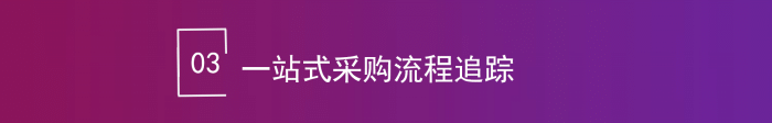 智邦國際32.18版本發(fā)布，全鏈路打造“數(shù)智化企業(yè)”核心競爭力！