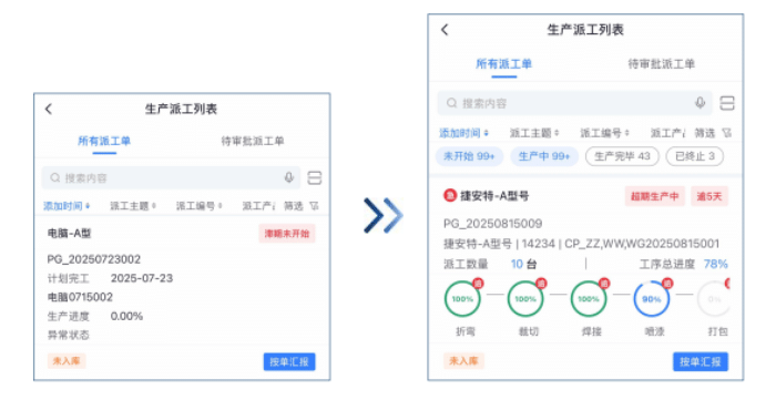 智邦國際32.18版本發(fā)布，全鏈路打造“數(shù)智化企業(yè)”核心競爭力！
