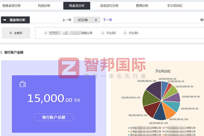 羅澳新材料科技簽約智邦國際,實現企業高質量發展 羅澳新材料科技簽約智邦國際,實現企業高質量發展
