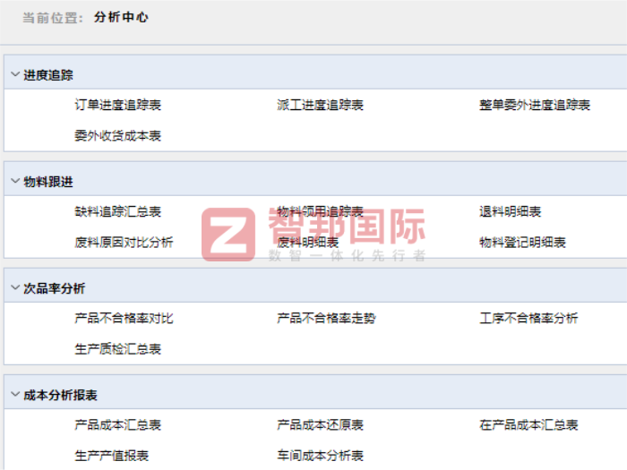 明電電氣股份簽約智邦國際，讓企業管理更加便捷高效