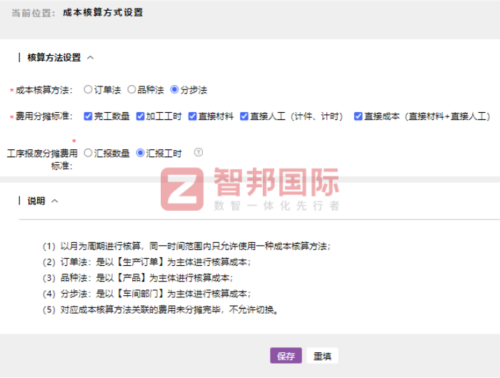 明電電氣股份簽約智邦國際，讓企業管理更加便捷高效