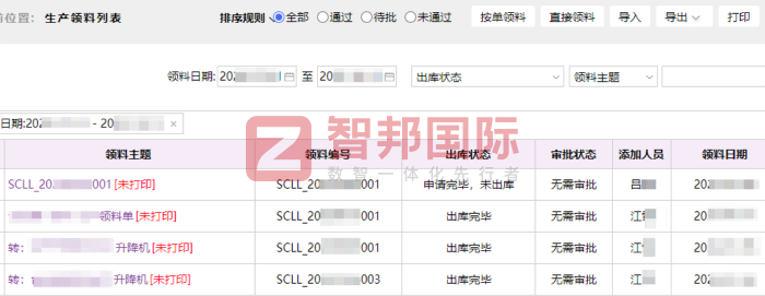 艾普斯電子科技（濟南）簽約智邦國際，助力企業在市場競爭中筑牢發展根基