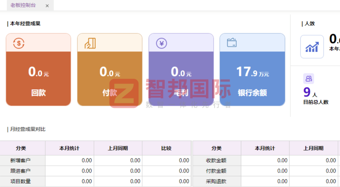 井上模具簽約智邦國際,借助一體化管理實現(xiàn)降本增效 井上模具簽約智邦國際,借助一體化管理實現(xiàn)降本增效