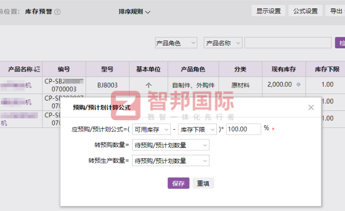 興恒和電子科技簽約智邦國際,提升運營效能與決策敏捷性 興恒和電子科技簽約智邦國際,提升運營效能與決策敏捷性