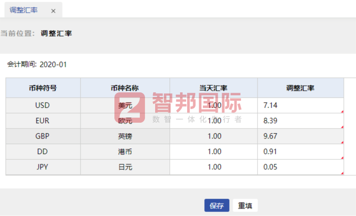 永華集團簽約智邦國際,加速數智化轉型步伐 永華集團簽約智邦國際,加速數智化轉型步伐