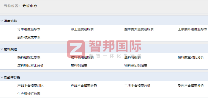 弘昌塑業(yè)簽約智邦國(guó)際，聚焦核心需求，深度賦能企業(yè)高質(zhì)量發(fā)展