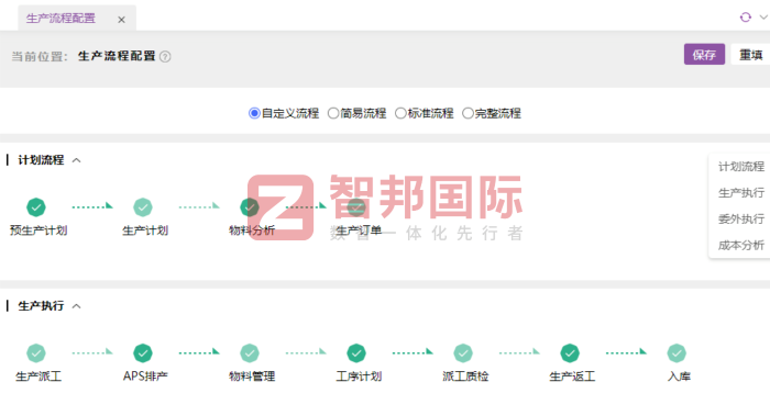 鑫方晟紡織機械簽約智邦國際，為企業高效運營與數字化轉型注入動力