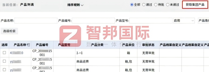 騰特(漳州)工藝品簽約智邦國際,一套軟件破局:搞定集團(tuán)數(shù)智一體化管理難題 騰特(漳州)工藝品簽約智邦國際,一套軟件破局:搞定集團(tuán)數(shù)智一體化管理難題