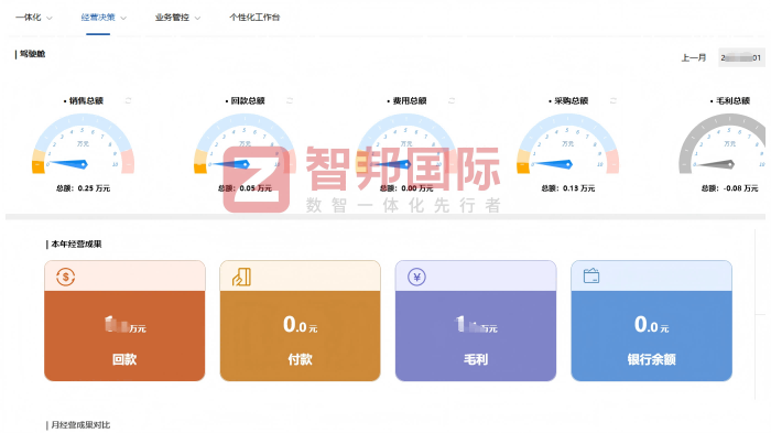 千尋文具用品簽約智邦國際，錨定發展源動力，筑牢企業核心競爭力