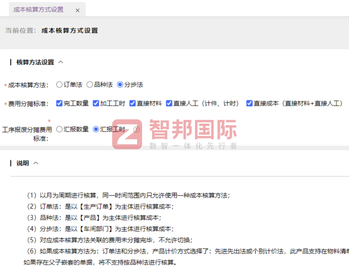 乾宸動力簽約智邦國際，賦能企業(yè)高質(zhì)量可持續(xù)發(fā)展