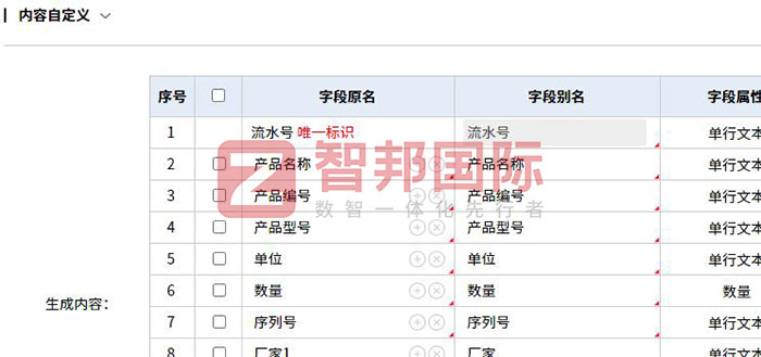 檸檬科技簽約智邦國際，賦能企業全面提升核心競爭力