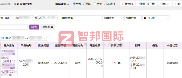 諾天電熱科技簽約智邦國際，夯實數智化轉型根基