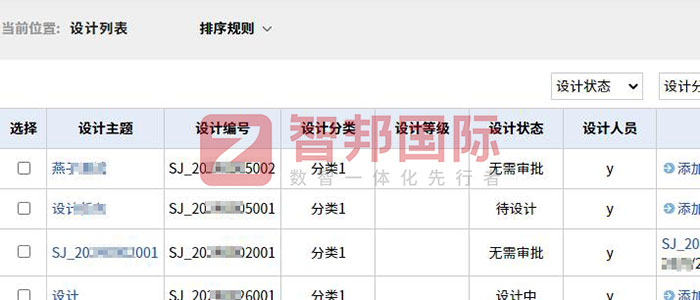圓融電子科技簽約智邦國際，構建智慧運營新生態，打造管理升級新路徑