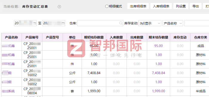 虎邦新型建材簽約智邦國際，助集團企業穩健前行與蓬勃發展