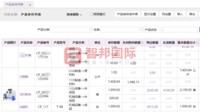 尼爾電子科技簽約智邦國際，全面助力企業(yè)智慧運營