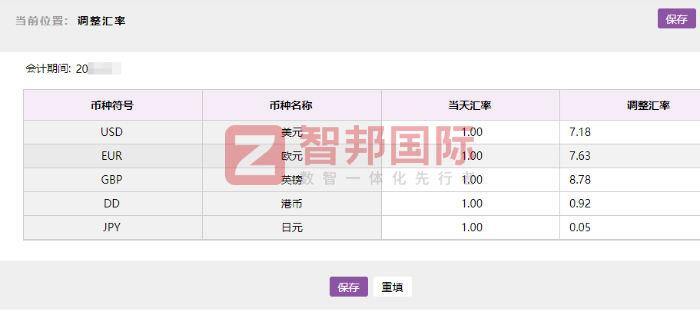 悅騰機(jī)械簽約智邦國(guó)際，加速數(shù)智升級(jí)，護(hù)航企業(yè)高質(zhì)量成長(zhǎng)