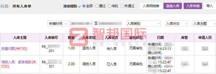 現代采掘機械簽約智邦國際，全方位強化核心競爭力