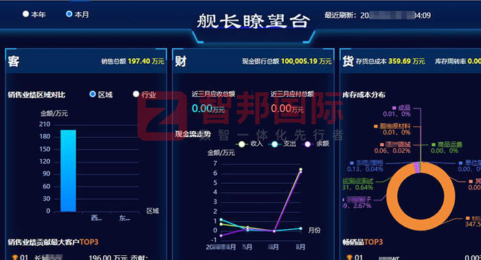 桂榮永磁新材料科技簽約智邦國際，以數智協同賦能，強化企業核心驅動力