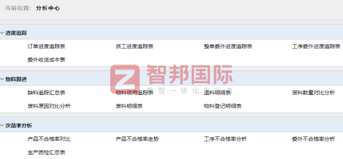 藍途新材料簽約智邦國際，以數智化轉型核心引擎，為企業注入強勁發展動能