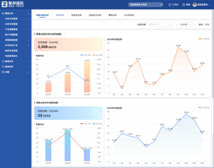 智邦國際32.19版本發布，全場景賦能企業數智協同，構筑無縫智慧體驗！