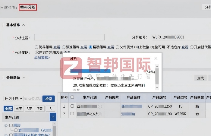 辰輝防務技術簽約智邦國際，以一體化數智底座為基，筑牢企業穩健發展磐石