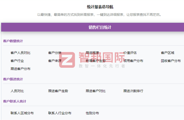 盛捷昌智能科技簽約智邦國際，構建數智化管理新體系