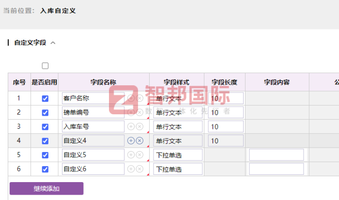 盛捷昌智能科技簽約智邦國際，構建數智化管理新體系