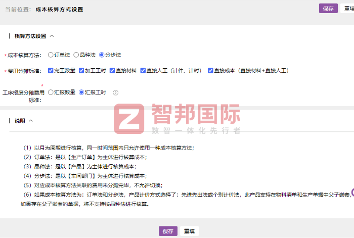 眾智洋新材料科技簽約智邦國際，以數(shù)智化管理賦能企業(yè)高質(zhì)量發(fā)展