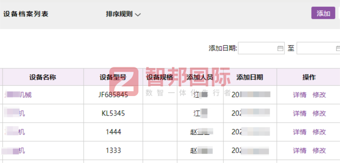 澤峰城電子科技簽約智邦國際，數據賦能決策：激活企業高質量發展新動能